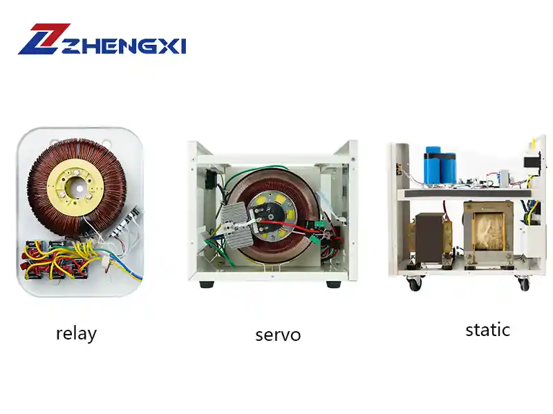 Diagram comparing servo, static, and relay single‑phase voltage regulator internals