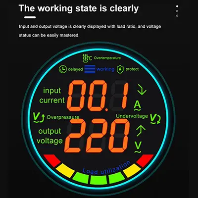 Intelligent liquid crystal display